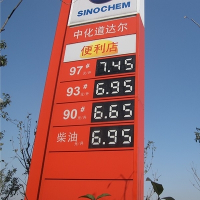 Magnetic Gas Station Price Flip Signs Reflective Three Digits Flip Board